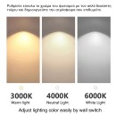 SE LED 19 PENZO WHITE WALL LAMP 15W 3CCT 3 YEARS WARRNTY