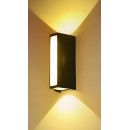 SE LED 155 BRICK S OUTDOOR WALL LAMP BLACK 6+4W 3000K