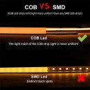 SE-COB9-3K-220V LED STRIP  240pcs/m 9w/m  220V 3000K IP20 8mm Cut size: 10cm Price/m
