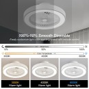 SE LED F50 MARCO WHITE FAN 30W*2 SMART WITH CONTROL 50X50X20cm 3000K-6500K 85-265V 2 YEARS WARR