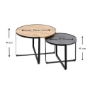 Τραπέζι σαλονιού Davis Megapap 2τμχ. μεταλλικά - μελαμίνης sonoma/ανθρακί 70x69x46εκ.