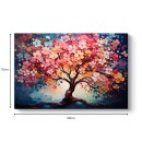 Πίνακας σε καμβά 