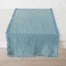 ΤΡΑΒΕΡΣΑ 2/ass Lenea L140 W40cm ΓΑΛΑΖΙΟ/ΤΙΡΚΟΥΑΖ Cotton  | Συσκευασία 2 τμχ