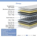 Στρώμα Sleepy pakoworld bonnel spring διπλής όψης 27cm 100x200εκ