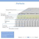 Στρώμα Perfecto pakoworld Continuous springs μονής όψης ανώστρωμα 22-24cm 90x190εκ